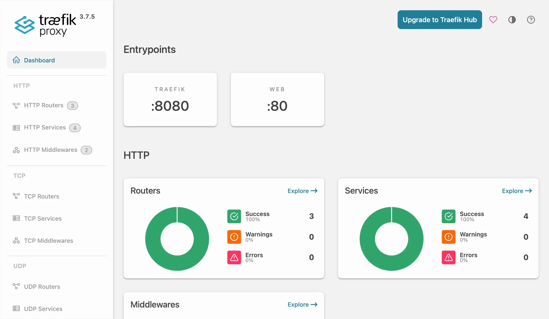 Kubernetes Delivery Platform — k3s and Argo CD - Image 5