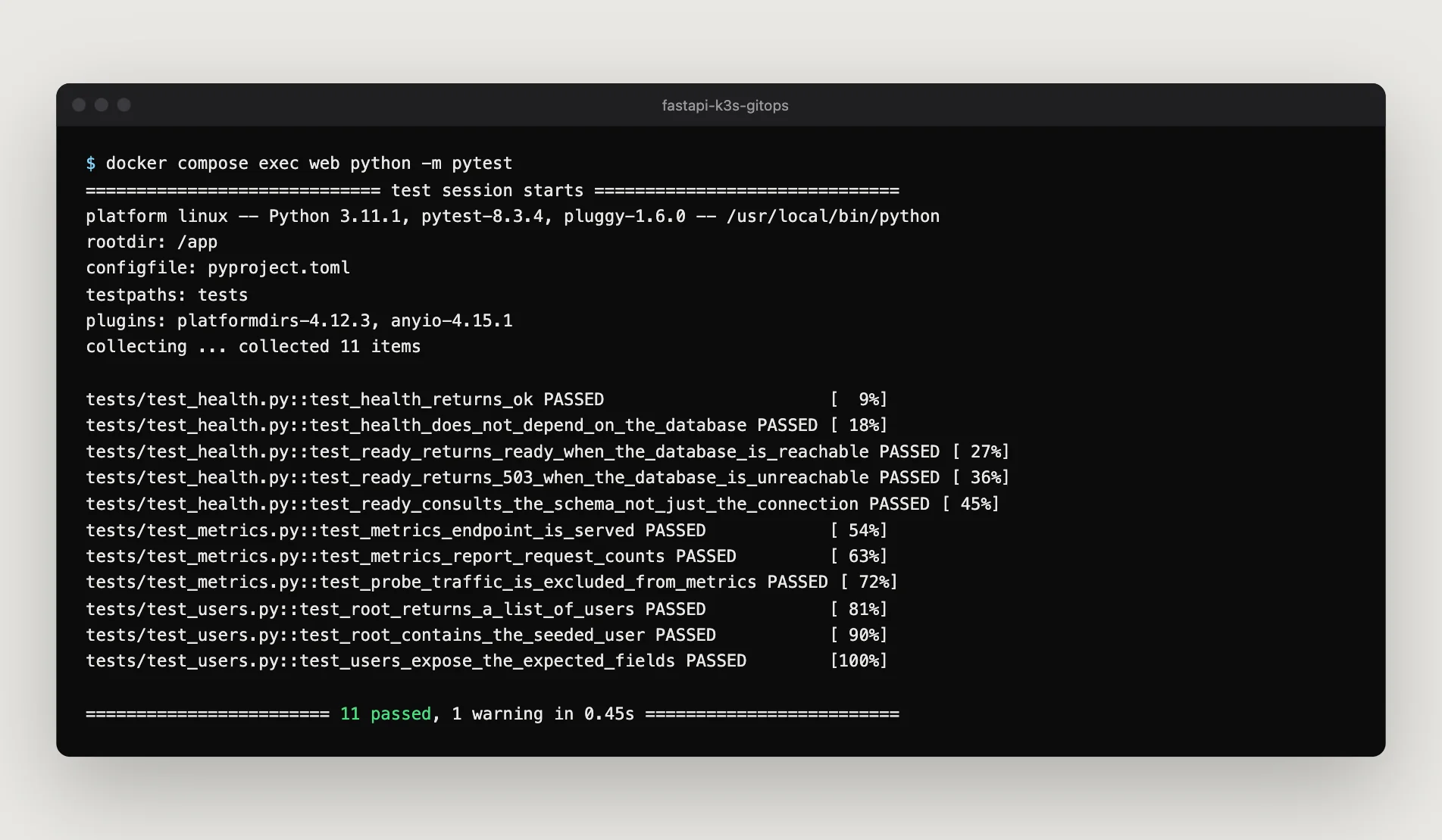Kubernetes Delivery Platform — k3s and Argo CD - Image 6