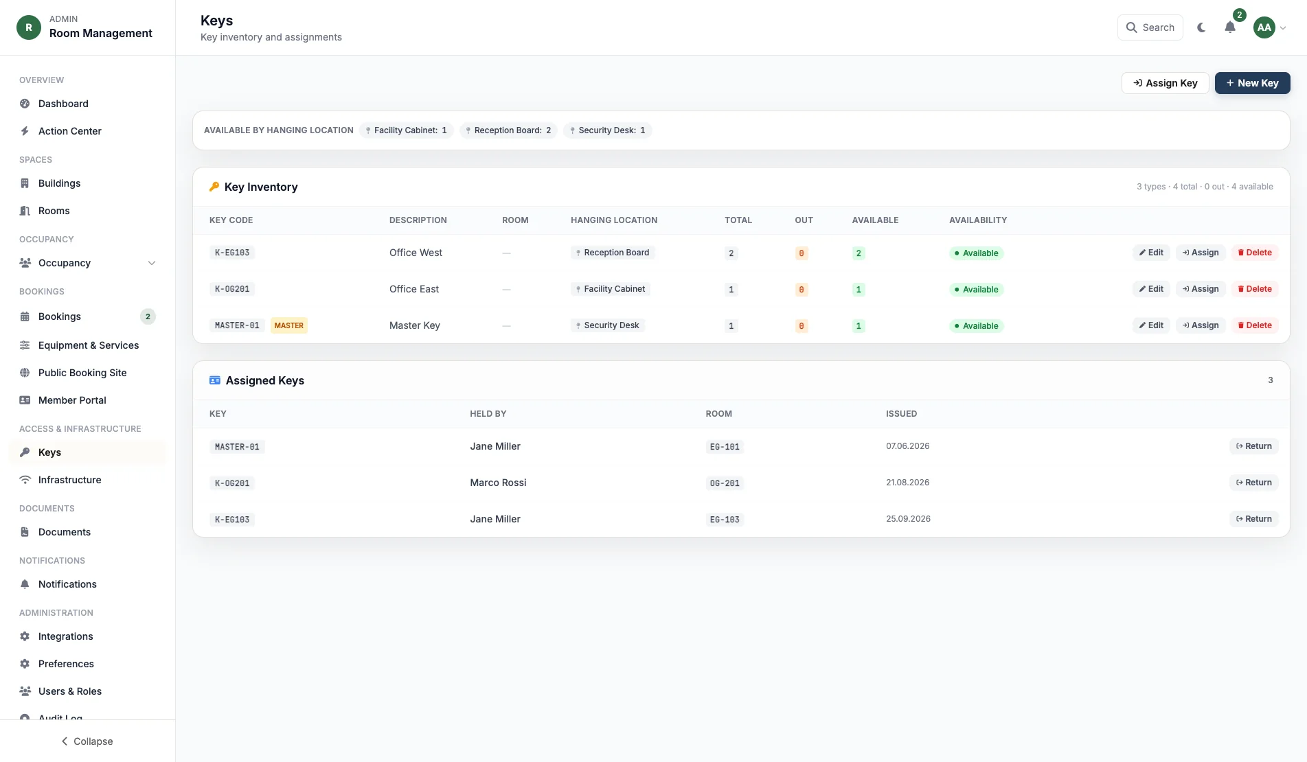 Room & Resource Management System - Image 5